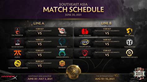 liquipedia ti10 sea qualifier.